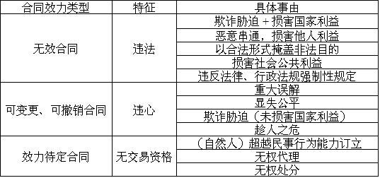 如何辦理公司股東變更 變更公司股東的流程是怎樣的？