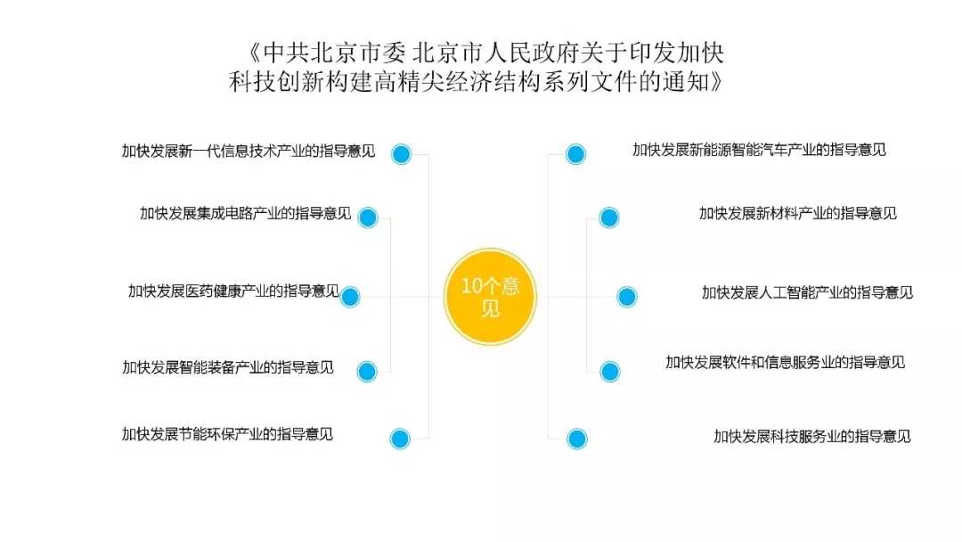 公司法人變更需要哪些材料？變更企業(yè)法人需要準(zhǔn)備哪些資料？