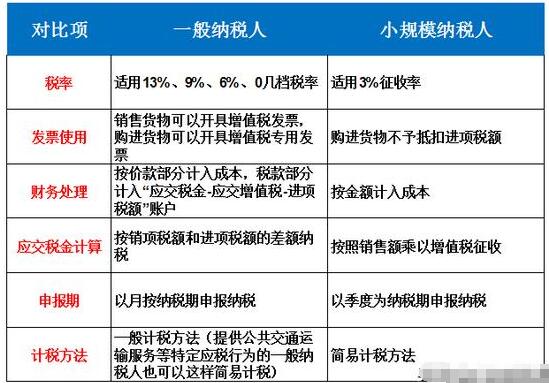 開心財稅溫馨提醒：這10種避稅方式千萬別再用！送你2