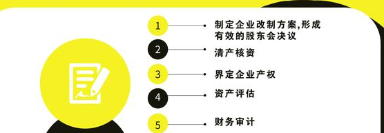 開(kāi)心-深圳商標(biāo)注冊(cè)代理_商標(biāo)注冊(cè)申請(qǐng)流程_版權(quán)登記費(fèi)