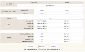 如何快速方便地注銷(xiāo)深圳羅湖公司